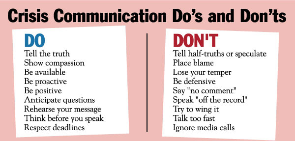 Do's & Don't Chart